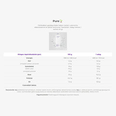Activé Pure Fiber Shake baksida näringsfakta