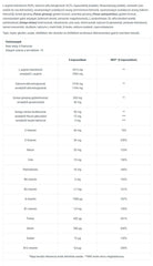 BioTechUSA - Men'S Arginine