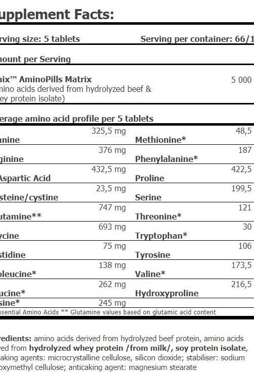 Supplement facts for Amix Amino Pills showing amino acid profile and serving details.