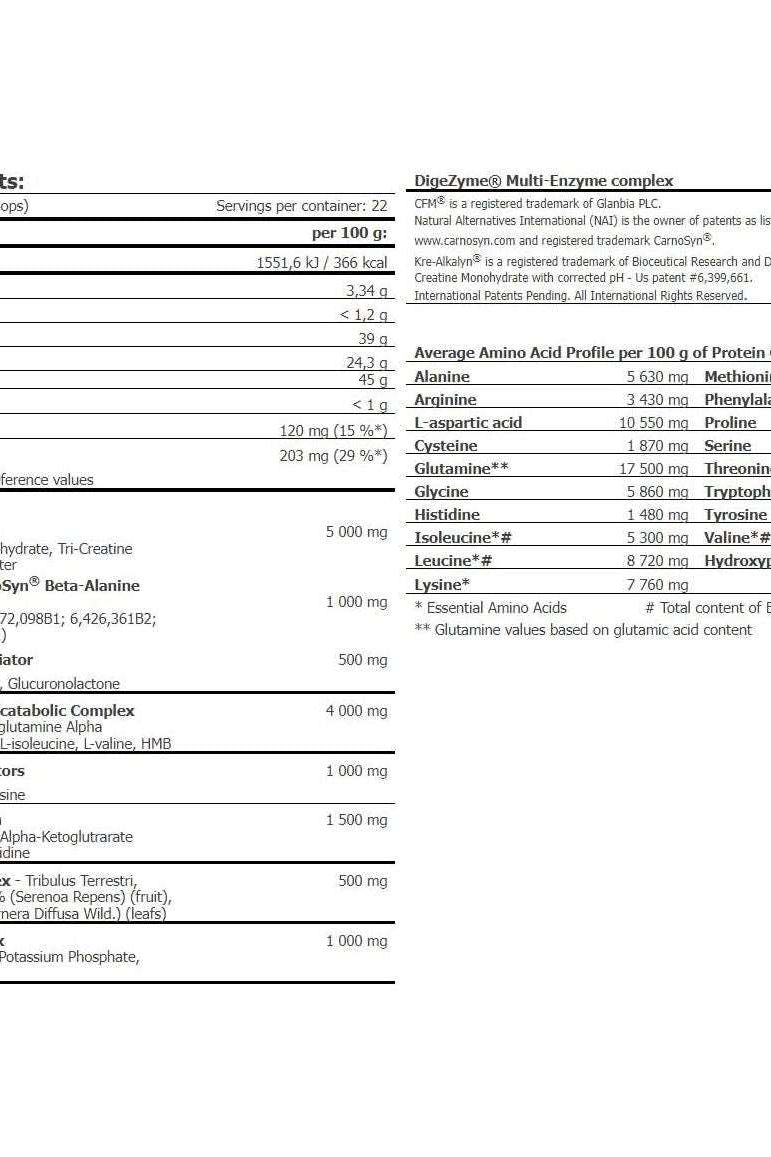 Nutritional information chart for DigesteZyme® Multi-Enzyme complex supplement with amino acids and creatine details.
