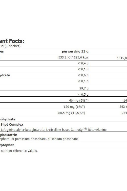 Nutritional information for Amix Anabolic Monster Beef Protein showing serving size and key ingredients.