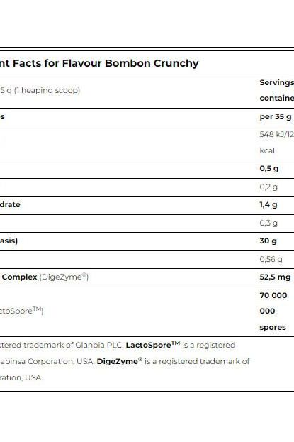 Nutrition facts for Amix Black Line Black CFM Isolate, detailing serving size and key ingredients.