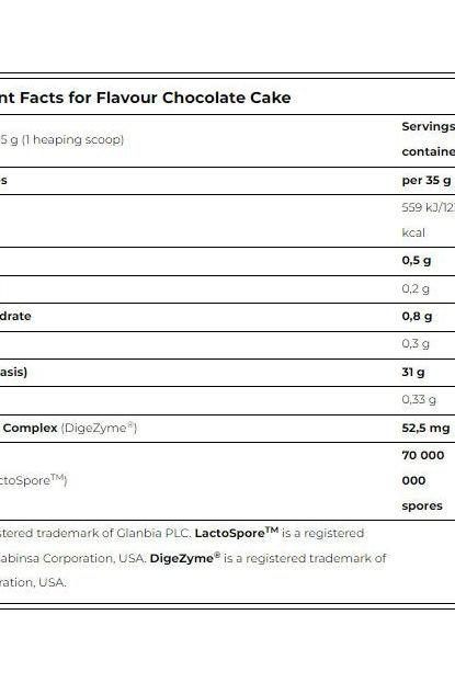 Nutritions facts table for Amix Black CFM protein isolate Chocolate Cake flavor.