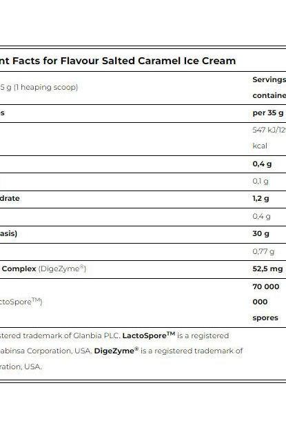 Nutritional facts for salted caramel ice cream, detailing servings, calories, fats, carbohydrates, proteins, and probiotics.