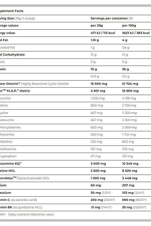Supplement facts table for Amix Black Line Perfect Intra drink, showing nutritional information per serving and ingredients.