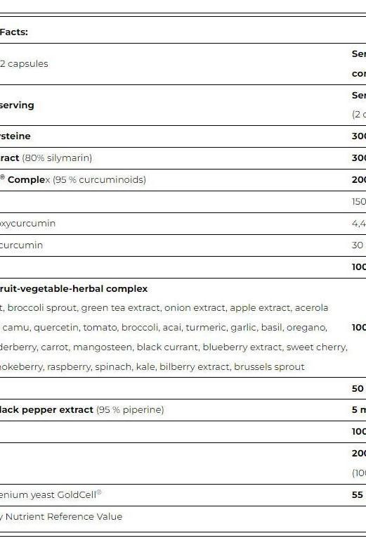 Nutritional facts for Amix Bodyguard Ultimate Immunity Booster, highlighting ingredients and dosages.