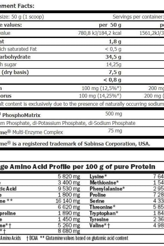 Nutrition facts panel for Amix - CarboJet™ Gain, detailing calories, protein, and amino acid profile per serving.