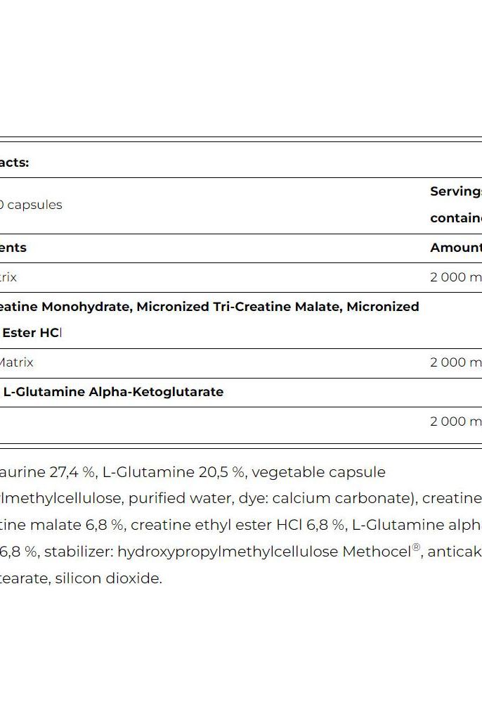 Ingredient list for Amix CGT-3 supplement, showcasing creatine and L-glutamine in capsule form.