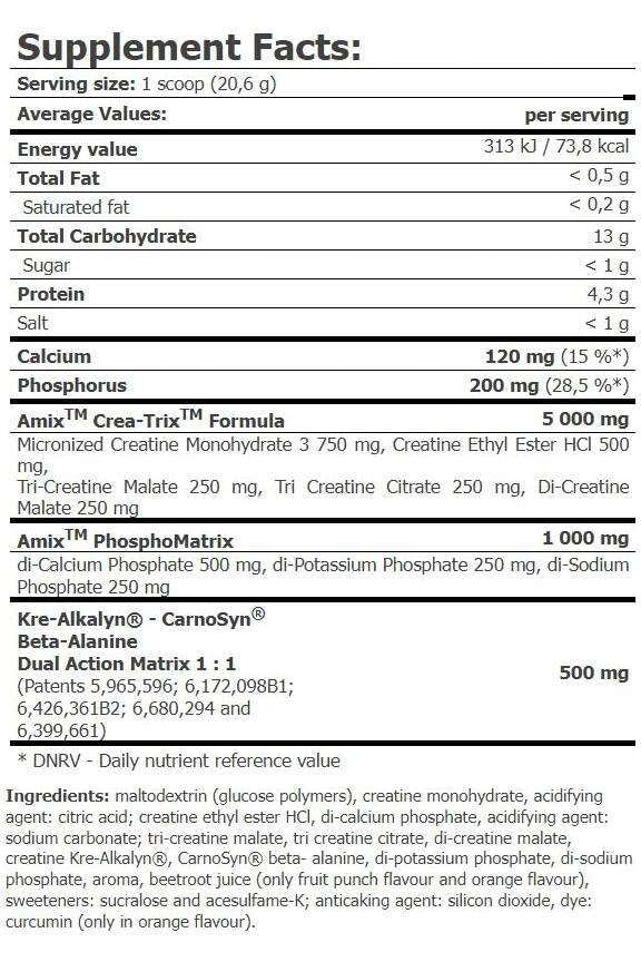Supplement facts for Amix Crea-Trix™; includes ingredients and nutritional information for enhanced performance.