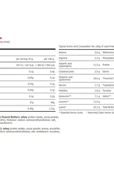 Nutritional information table for Amix Gold Whey Protein Isolate, highlighting amino acid composition.