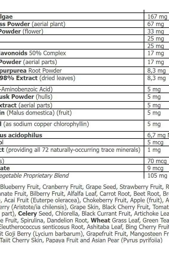 Nutritional ingredient list for Amix GreenDay ProVegan Multi VIP, detailing vitamins and minerals in the formula.