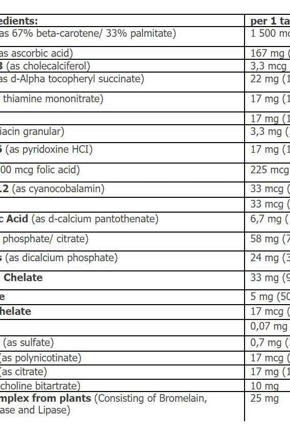 Ingredient list for Amix GreenDay ProVegan Multi VIP tablets, detailing vitamins and minerals per tablet.