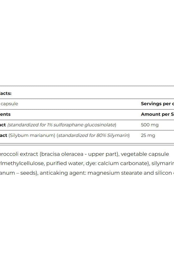 Nutritional facts for Amix GreenDay Sulforaphane 90 capsules, highlighting key ingredients and their amounts.