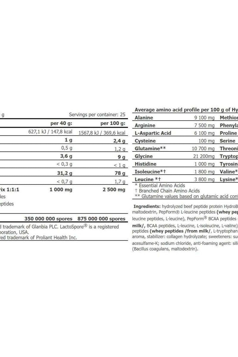 Nutritional information for Amix HydroBeef™ Peptide Protein, including amino acid profile and serving details.