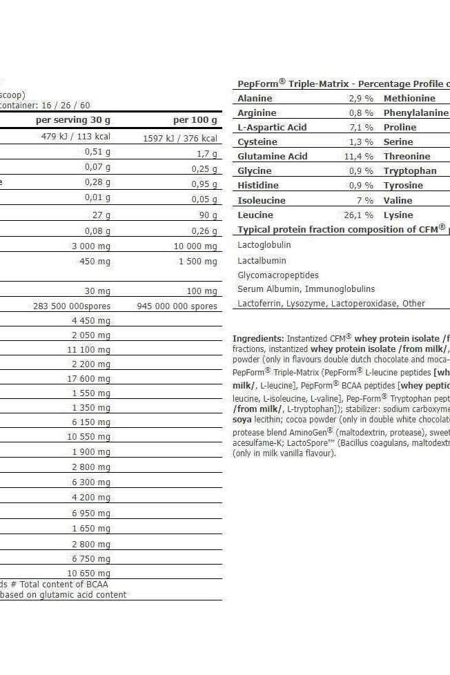 Nutritional information for Amix IsoHD 90 CFM Protein showing protein matrix and amino acid profile.