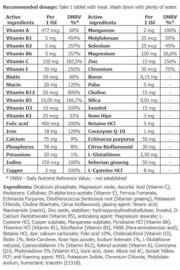 Amix MultiMega Stack recommended dosage and nutritional information table.