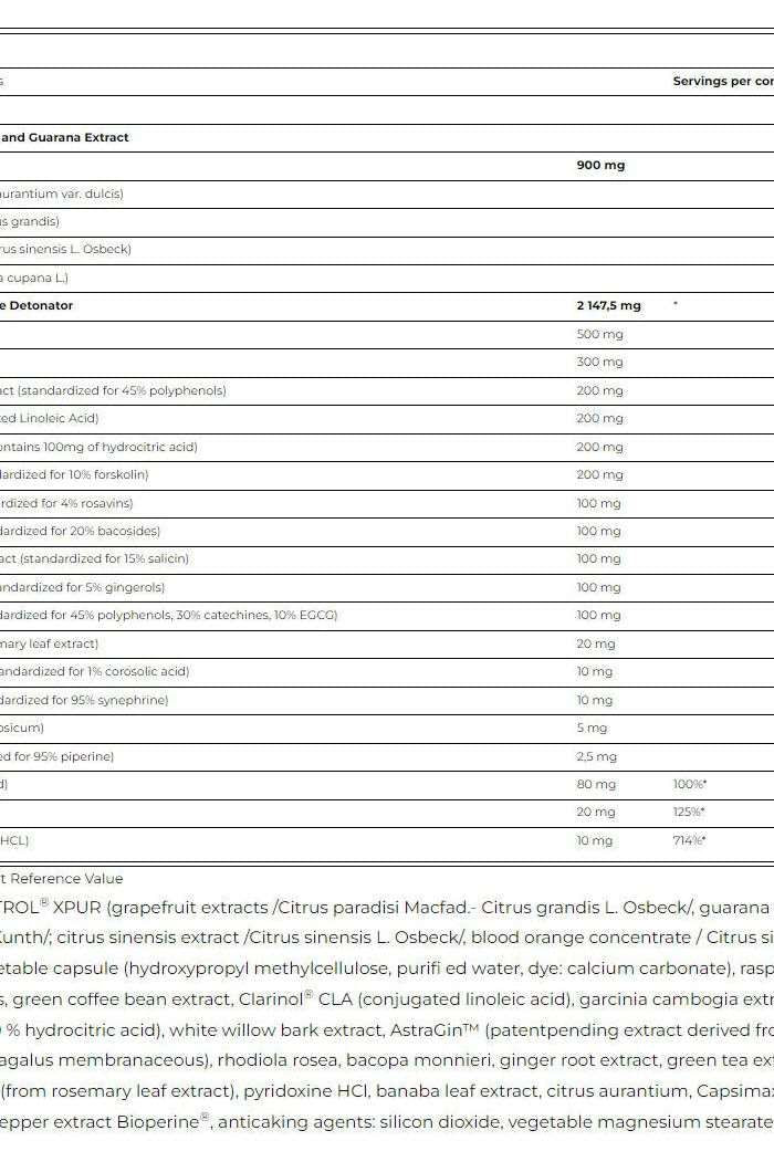 Ingredient list for Amix MuscleCore DW Detonatrol Fat Burner highlighting key components and dosages.