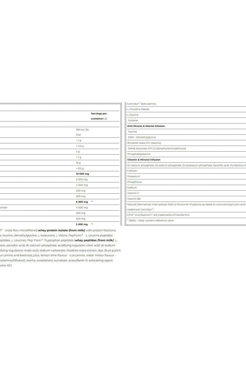Nutrition label and ingredient information for Amix MuscleCore DW Re-Core Concentrate Fruit Punch.