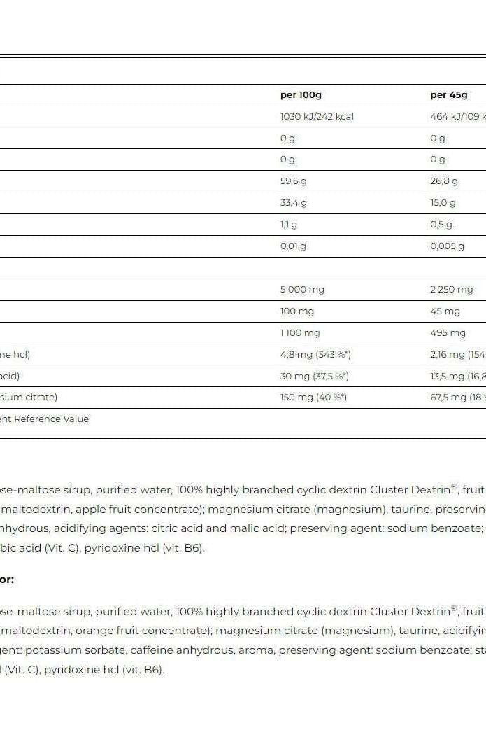 Nutritional information table for Amix Performance QUICK Energy Gel, showing ingredients and values per serving.