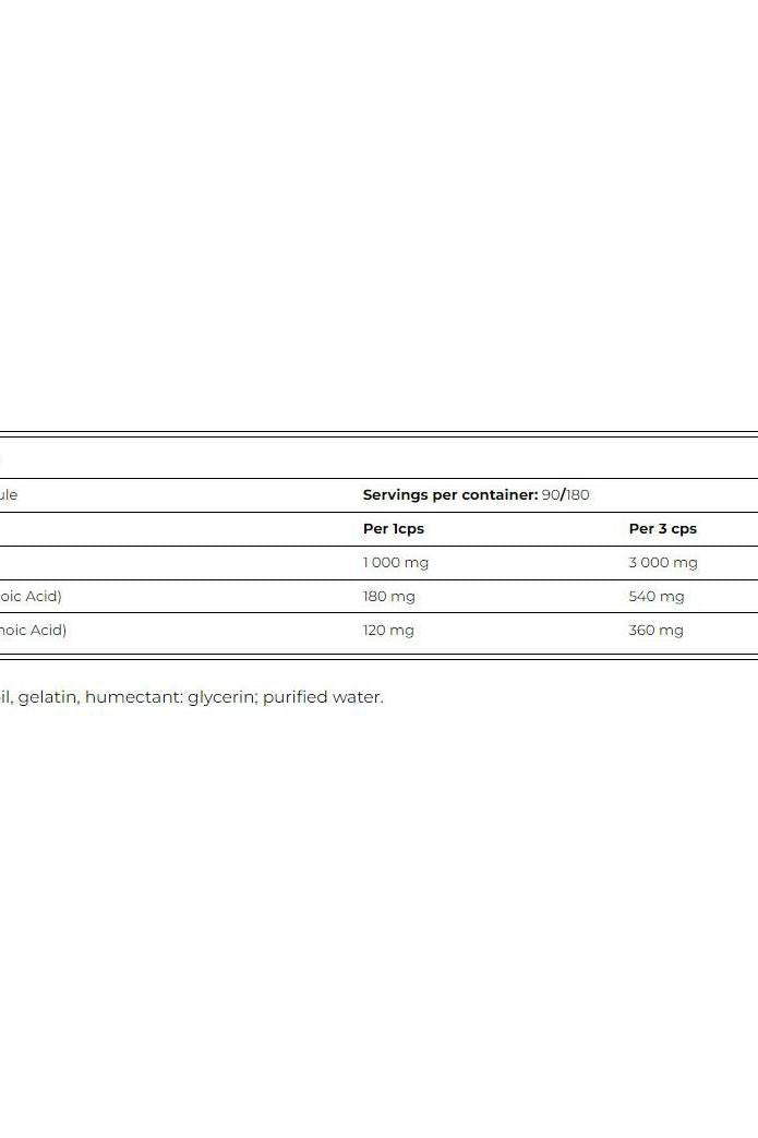 Nutritional information for Amix Super Omega3 Fish Oil, showing servings, EPA, DHA, and ingredients.