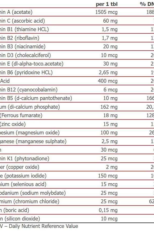 Nutrition facts table for Amix Vit&Mineral Super Pack showing vitamin and mineral contents.