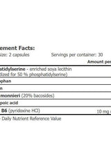 Nutrition label for Amix Cortisol Blocker's, showing key ingredients and serving information.