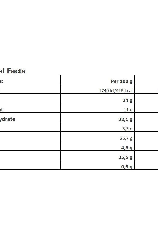 Nutritional facts table for Amix - TIGGER® Zero bar, detailing calories, protein, and carbohydrate content.
