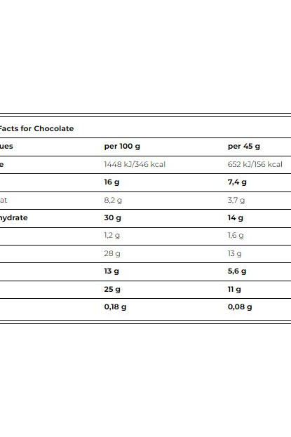 Nutrition facts chart for Amix Vegan Protein Bar, detailing values per 100g and 45g serving.