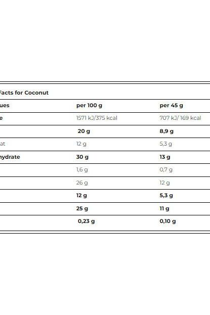 Nutritional information table for coconut, showing values per 100g and 45g servings.