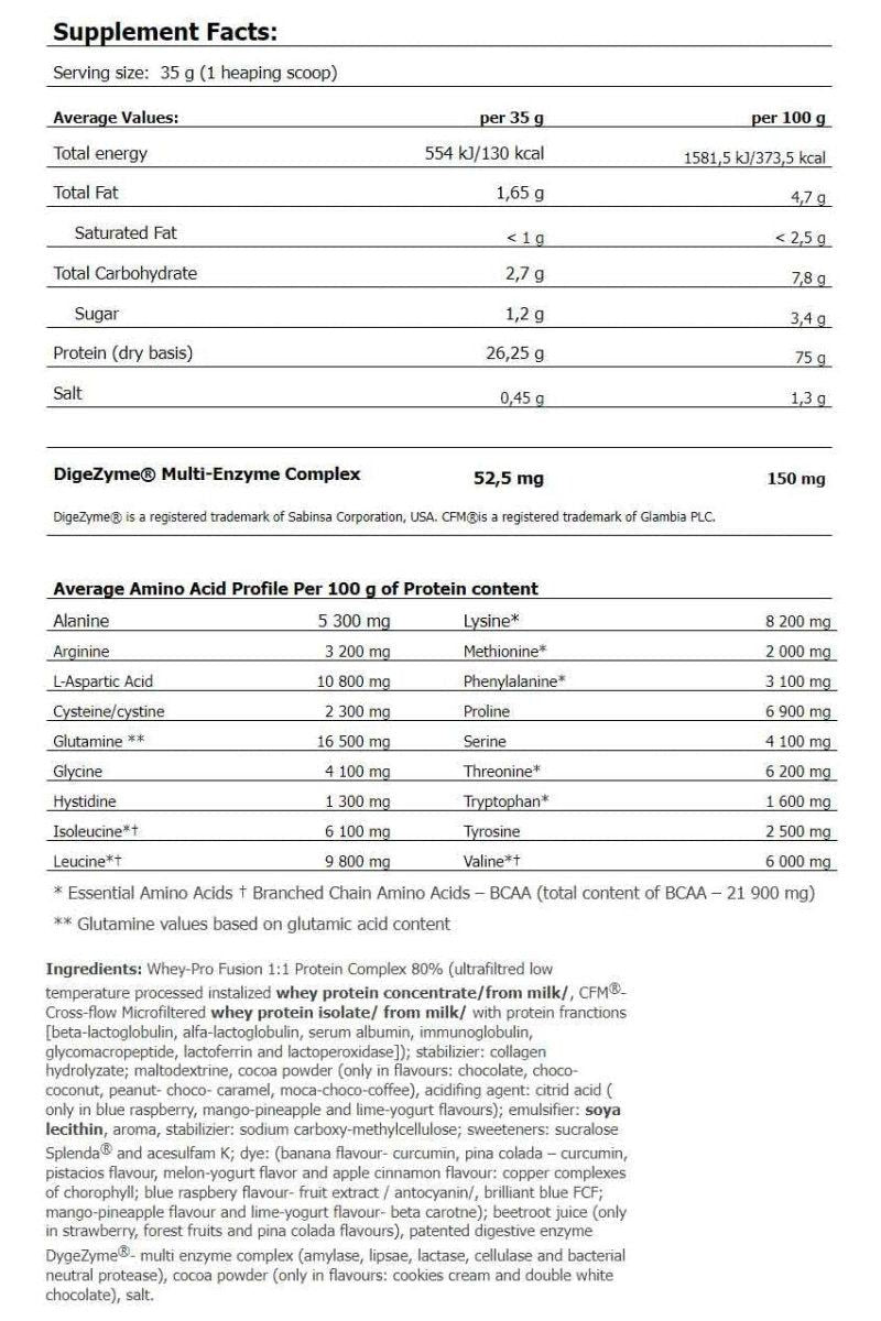 Supplement facts for Amix Whey-Pro Fusion showing amino acid profile, protein content, and nutritional values.