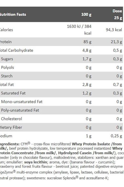 Nutrition facts for Amix WheyPro Elite 85 showing protein content and ingredients in a clear format.