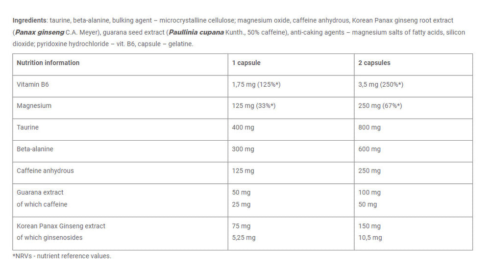 Amok Black Series – Pre-Workout näringsfakta