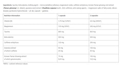 Amok Black Series – Pre-Workout näringsfakta