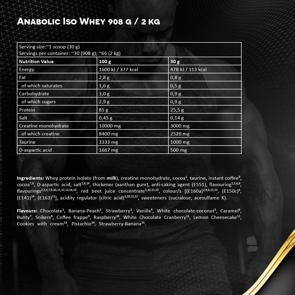 Kevin Levrone - Pro Iso Whey