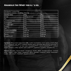 Kevin Levrone - Chocolate - 2kg