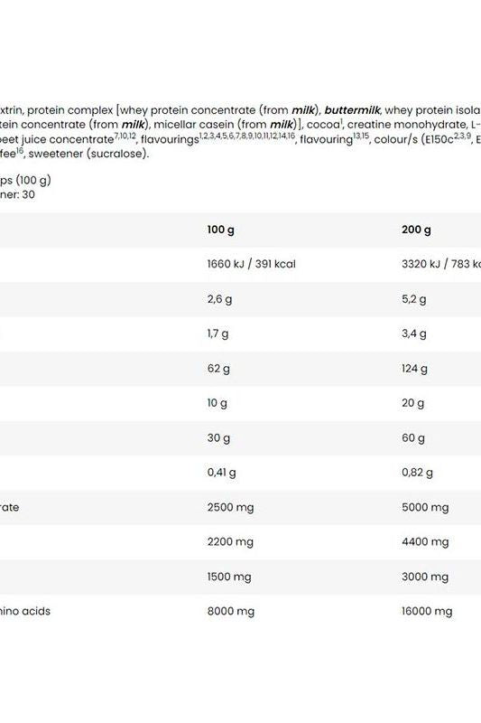 Nutritional information chart for Bad Ass Nutrition Bad Ass® Mass, Chocolate - 3 kg, detailing ingredients and values.