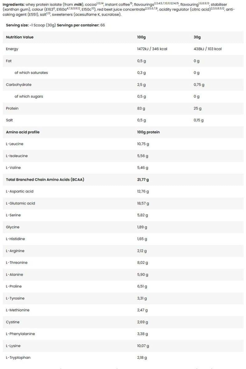 Nutritional information for Bad Ass Nutrition - Bad Ass® Zero, detailing protein, BCAA, and calories per serving.