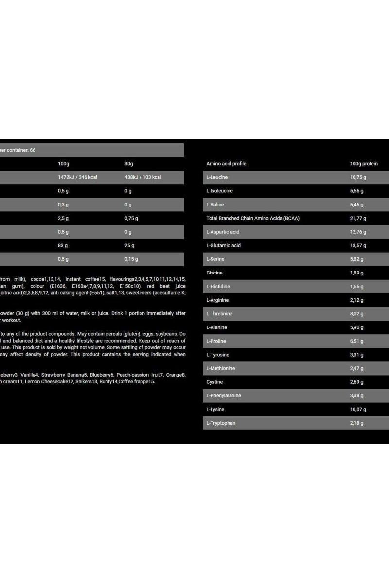 Nutritional information for Bad Ass Nutrition - Bad Ass® Zero, showing protein and BCAA content.