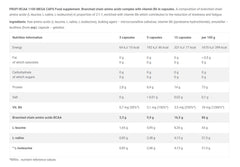 Olimp Labs - BCAA 1100