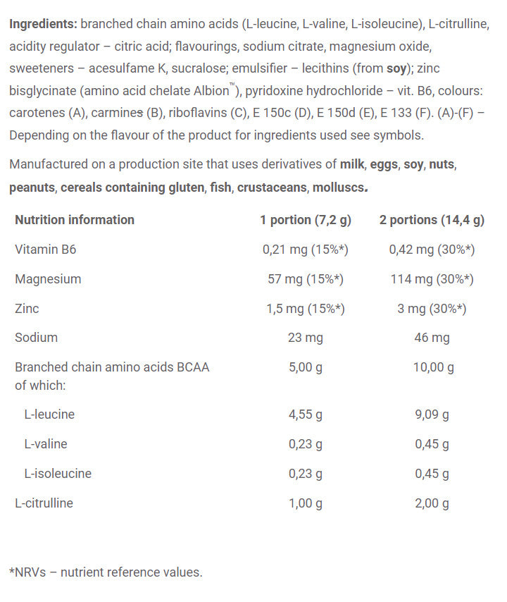 Olimp Labs - BCAA 20:1:1+ Xplode - 200g (KORT UDLØBSDATO 2026-12-08)