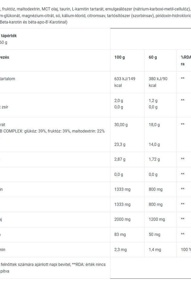 Nutrition facts for BioTechUSA Energy Gel, including calories, fats, carbohydrates, and key vitamins.