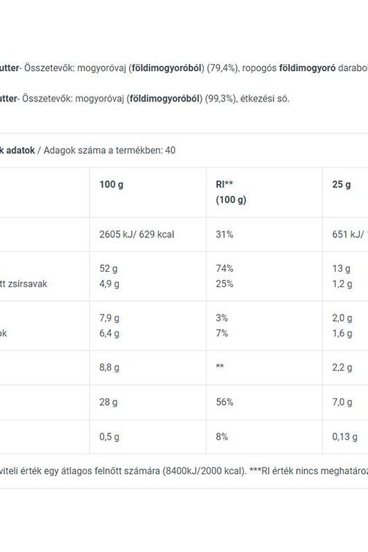 Nutritional information for BioTechUSA Peanut Butter showing calorie and ingredient details.