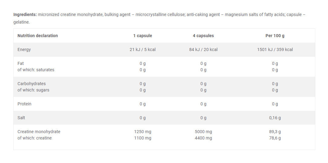 Olimp Labs - Rocky Athletes Creatine