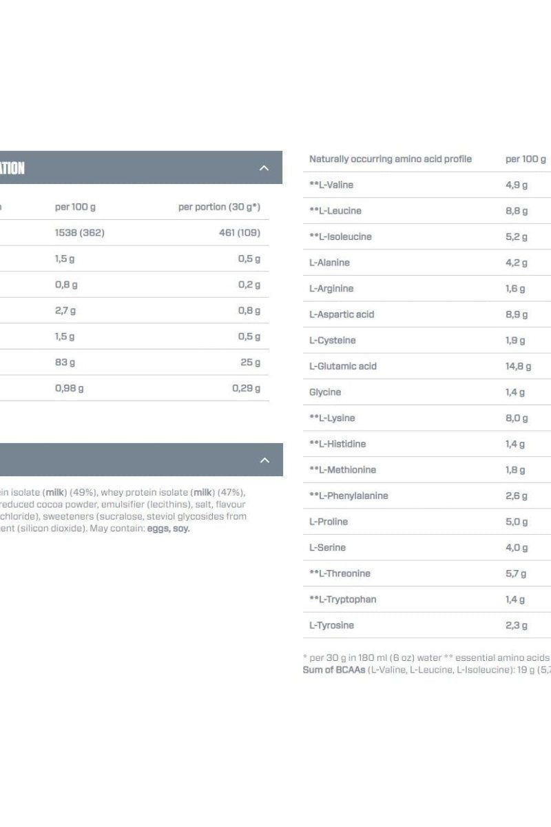 Nutritional information and amino acid profile for Dymatize ISO100 Hydrolyzed protein powder.