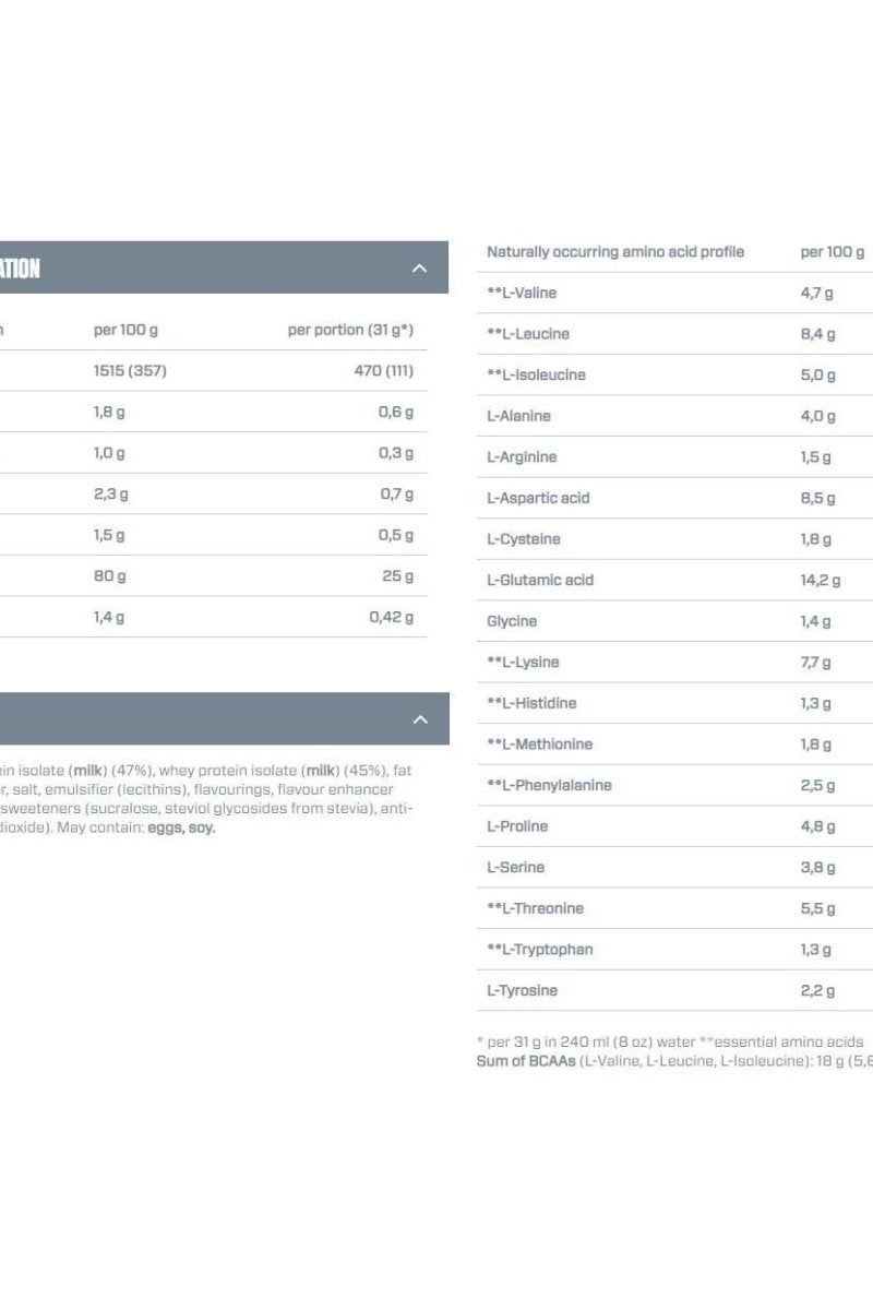 Nutritional information for Dymatize ISO100 Hydrolyzed, showing amino acid profile per 100 g.