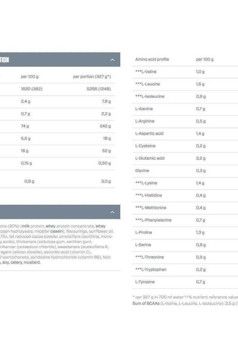 Nutritional information table for Dymatize - Super Mass Gainer, detailing protein and amino acid content.