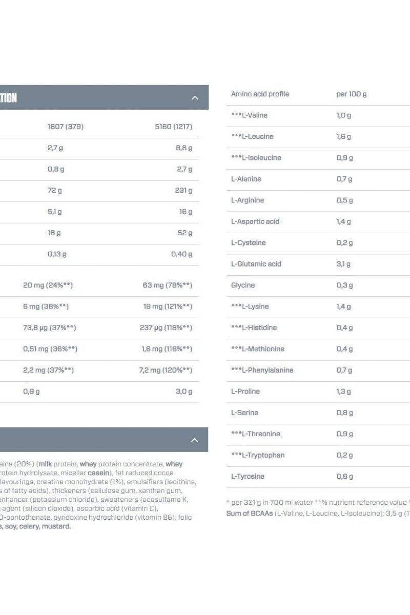 Nutrition facts and amino acid profile for Dymatize Super Mass Gainer per 100 grams, highlighting protein and amino acid content.