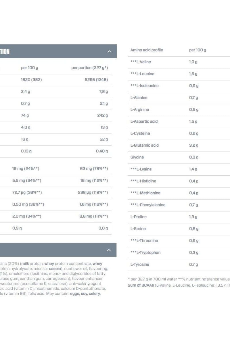 Nutritional information and amino acid profile for Dymatize Super Mass Gainer per 100g and per portion.