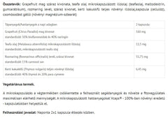 Erba Vita Fitotree baksida näringsfakta