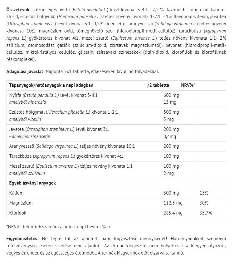 Natur Tanya Diurerbe Forte baksida näringsfakta